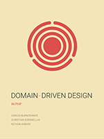 Domain-Driven Design in PHP